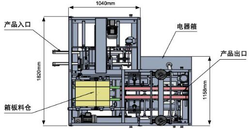 全自動裝盒機(jī)批發(fā)