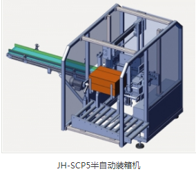 全自動裝盒機供應商