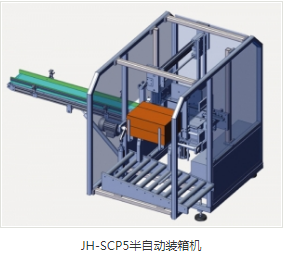 全自動裝箱機(jī)供應(yīng)商