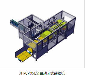 全自動裝箱機生產廠家