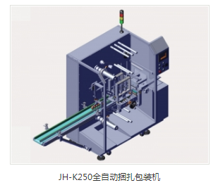 全自動(dòng)裝盒機(jī)價(jià)格