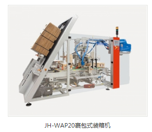 全自動(dòng)裝盒機(jī)廠家直銷