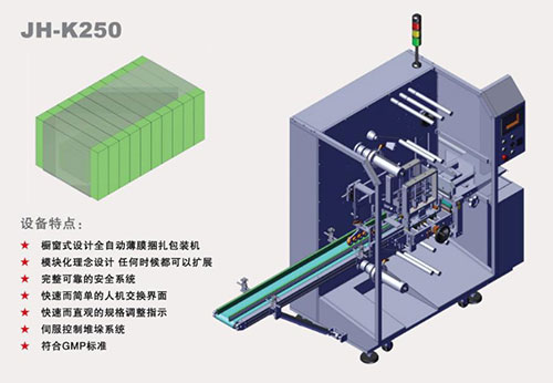 全自動捆扎包裝機價格