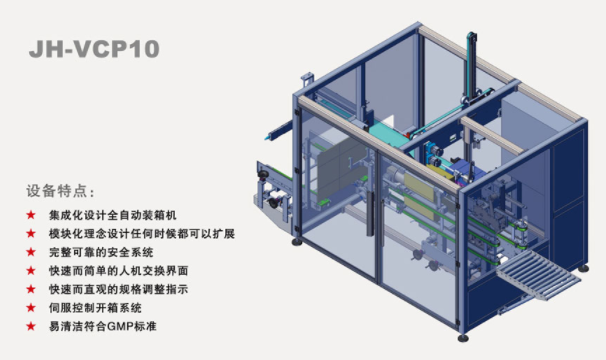 全自動(dòng)裝盒機(jī)廠家