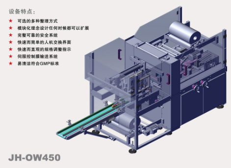 全自動裝箱機(jī)價格