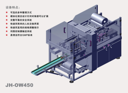 全自動(dòng)包裝機(jī)廠家